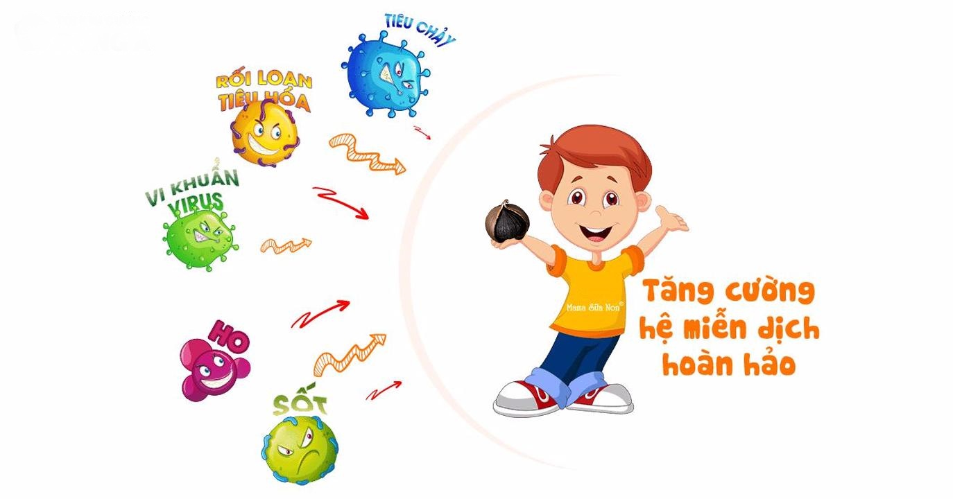 Trẻ có đề kháng yếu dễ mắc rối loạn tiêu hóa